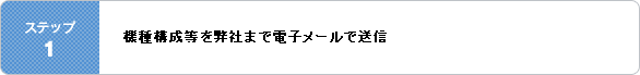 ステップ1・機種構成等を弊社まで電子メールで送信
